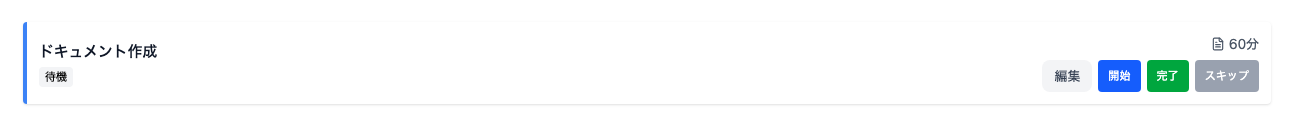 タスクの表示例
