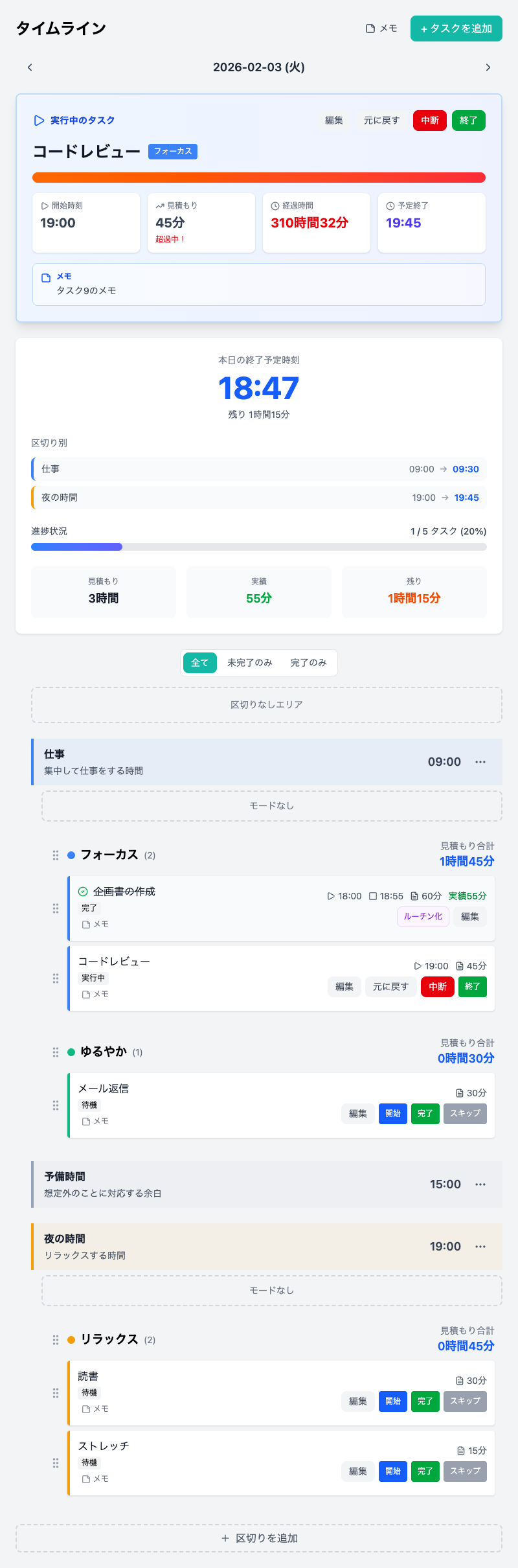 区切りで予備時間を確保したタイムライン