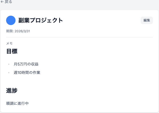 プロジェクト詳細画面