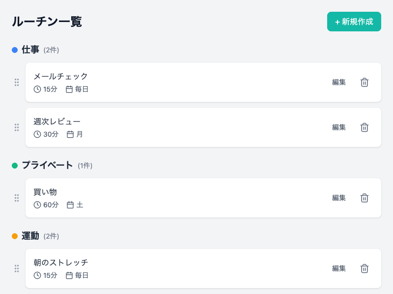 ルーチン一覧画面のスクリーンショット。毎日や週次のルーチンが登録されている