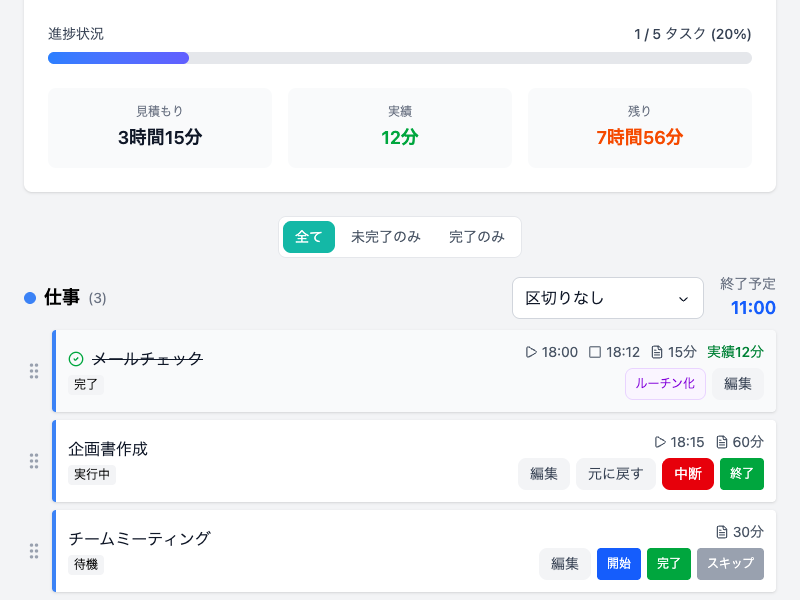 タイムライン画面のスクリーンショット。タスクが時間順に並び、進捗状況が一目でわかる